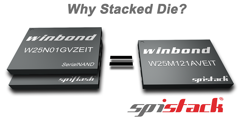 Why stacked die - SpiStack&reg; Flash Memory